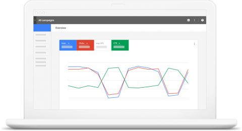 overview-adwords-interface-laptop_1x